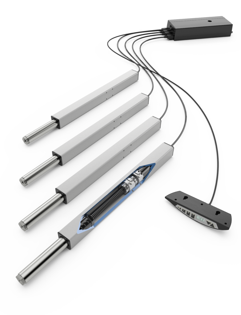 Elektrische hefsystemen