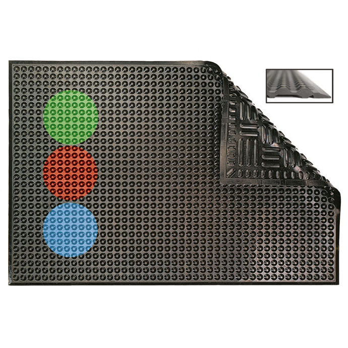 Ergonomische mat voor voedingsindustrie en laboratoria