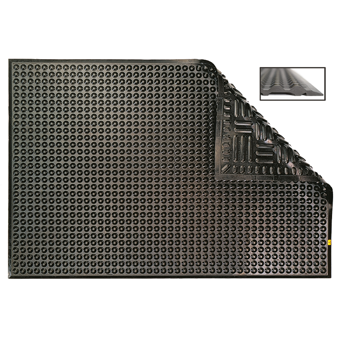 Ergonomische mat voor cleanroom